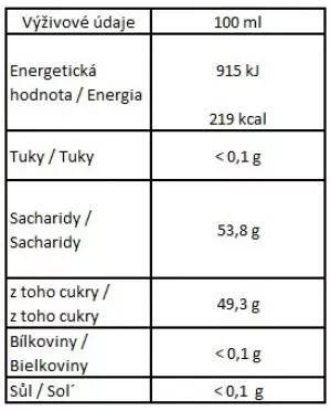 Nobilis Tilia Bio-Sirup für Kinder mit Wegerich Emílek 250 ml