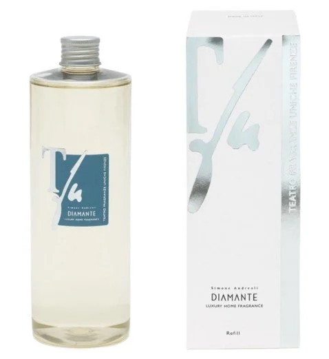 Scent of Art Nachfüllung 500 ml Raumduft -TFU verpackt
