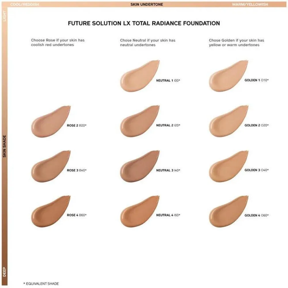 Future Solution LX Total Radiance Foundation - N4 Neutral 30 ml