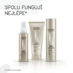 Fiber Infusion In-Salon-Rekonstruktionsbehandlung 750 ml