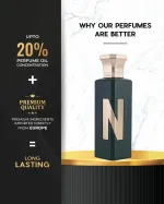 Lost In The Woods aqua Parfüm für Herren 75 ml