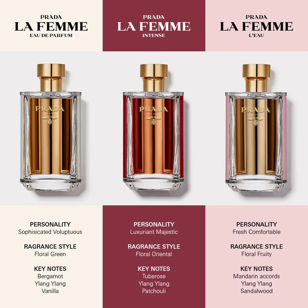 La Femme Intense Eau de Parfum für Damen 100 ml