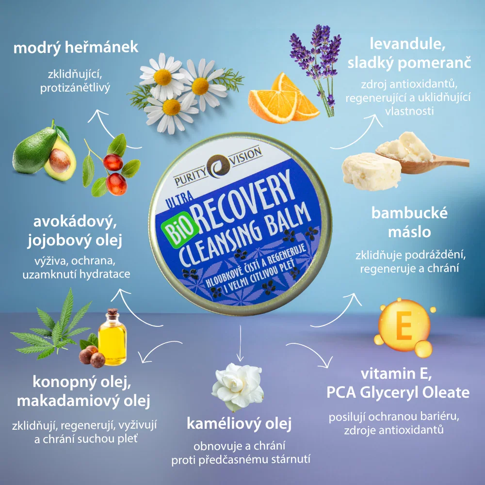 Purity Vision Reinigungsbalsam Ultra Recovery (70 ml) – auch für sehr empfindliche Haut