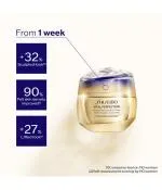 Vital Perfection Konzentrierte Supreme-Creme 50 ml