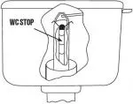 Watersavers WC Stop - spart bei jeder Spülung durchschnittlich 30% Wasser, tschechische Produktion